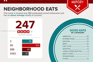 1200 Brickell Bay Dr, Miami, FL 33131 - Photo 11