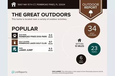 9667 NW 15th Ct, Pembroke Pines, FL 33024 - Photo 29