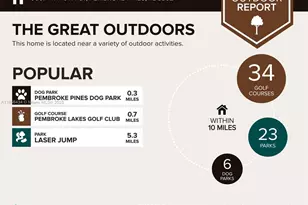 9667 NW 15th Ct, Pembroke Pines, FL 33024 - Photo 29