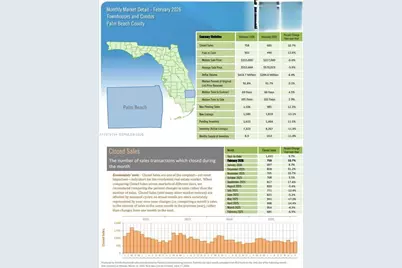 1801 Mainsail Cir #1801, Jupiter, FL 33477 - Photo 29