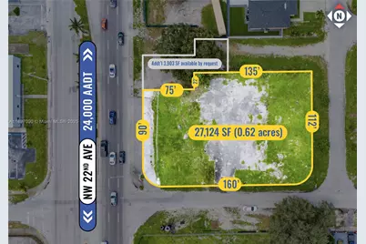 8901 NW 22nd Ave, Miami, FL 33147 - Photo 3