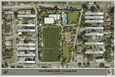 205 NW 7th Ave, Dania Beach, FL 33004 - Photo 31