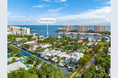 1815 Fairhaven Pl, Miami, FL 33133 - Photo 7