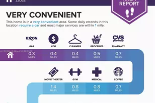 401 SW 76th Terrace, North Lauderdale, FL 33068 - Photo 29