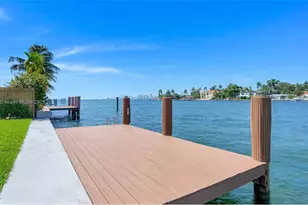 7536 W Treasure Dr, North Bay Village, FL 33141 - Photo 9