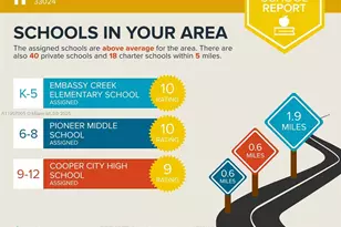 4036 NW 88th Terrace, Cooper City, FL 33024 - Photo 81