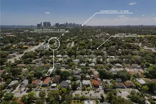 [Address not provided], Miami, FL 33150 - Photo 25