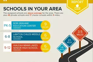 3310 W 114th Terrace, Hialeah, FL 33018 - Photo 51