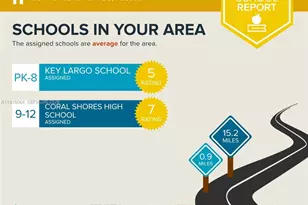 2 Snipe Rd, Key Largo, FL 33037 - Photo 43