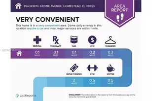 854 N Krome Ave, Homestead, FL 33030 - Photo 19