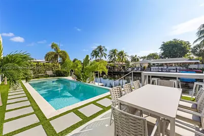 2112 NE 17th Ave, Wilton Manors, FL 33305 - Photo 57