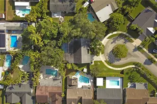 10255 SW 96th Terrace, Miami, FL 33176 - Photo 3