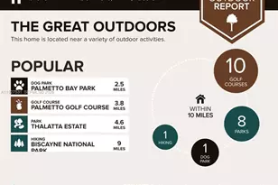 19751 SW 114th Ave, Miami, FL 33157 - Photo 31