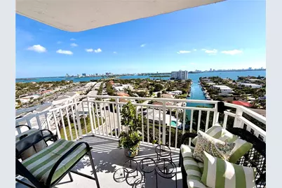 2150 Sans Souci Blvd #B1501, North Miami, FL 33181 - Photo 3