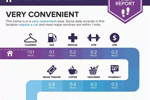 600 NE 36th St, Miami, FL 33137 - Photo 35