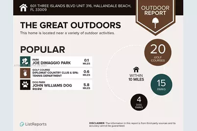 601 Three Islands Blvd #316, Hallandale Beach, FL 33009 - Photo 41