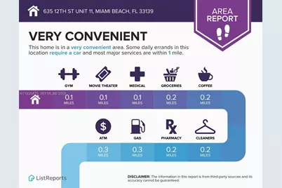 635 12th St #11, Miami Beach, FL 33139 - Photo 9