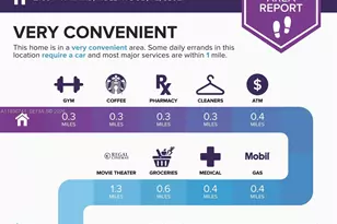 2109 N Park Rd, Hollywood, FL 33021 - Photo 37