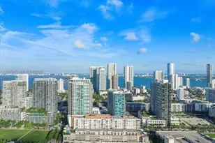 3250 NE 1st Ave, Miami, FL 33137 - Photo 21