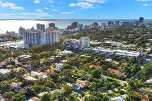 435 W 43rd St, Miami Beach, FL 33140 - Photo 27