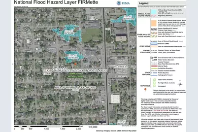 2927 NW 60th St, Miami, FL 33142 - Photo 11