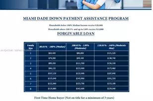 11300 SW 179th St, Miami, FL 33157 - Photo 37