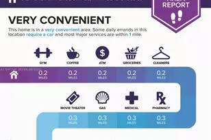 842 Meridian Ave, Miami Beach, FL 33139 - Photo 11