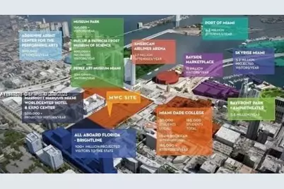 800 N Miami Ave #E-609, Miami, FL 33136 - Photo 15