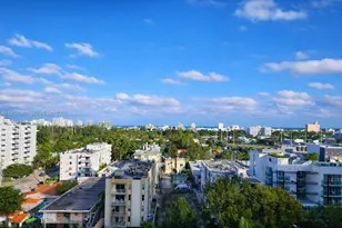 1228 West Ave, Miami Beach, FL 33139 - Photo 9