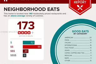 1237 Garfield St, Hollywood, FL 33019 - Photo 57