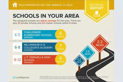 8000 Fairview Dr #203, Tamarac, FL 33321 - Photo 39