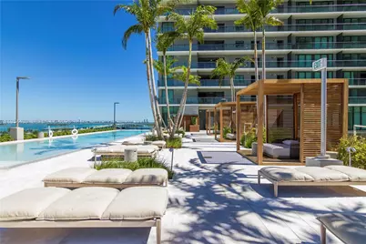 3131 NE 7th Ave #UPH5303, Miami, FL 33137 - Photo 47