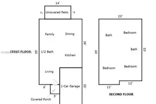 3195 NW 31st Terrace, Oakland Park, FL 33309 - Photo 31
