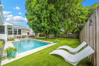 4595 N Jefferson Ave, Miami Beach, FL 33140 - Photo 11