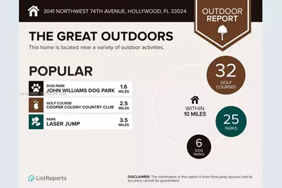 3041 N 74th Ave, Hollywood, FL 33024 - Photo 31