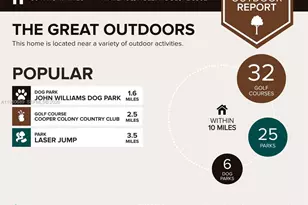 3041 N 74th Ave, Hollywood, FL 33024 - Photo 31