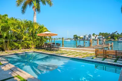 253 N Coconut Ln, Miami Beach, FL 33139 - Photo 3