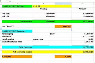435 NE 69th St, Miami, FL 33138 - Photo 17