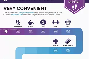 1750 N Bayshore Dr, Miami, FL 33132 - Photo 39