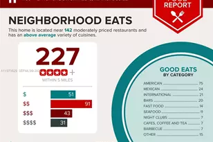 1750 N Bayshore Dr, Miami, FL 33132 - Photo 41