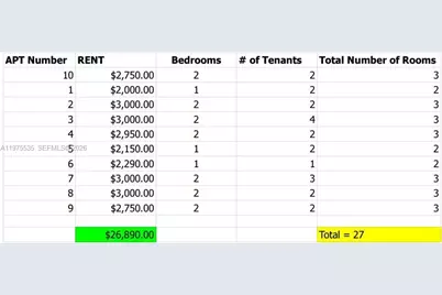 1000 7th Street, Miami Beach, FL 33139 - Photo 15