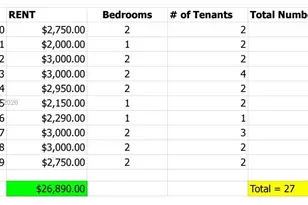 1000 7th St, Miami Beach, FL 33139 - Photo 15