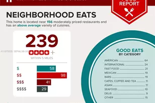 1000 7th St, Miami Beach, FL 33139 - Photo 35