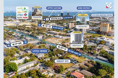 8213 NE 1st Ave, Miami, FL 33138 - Photo 9
