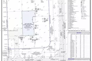 9506 SW 57th Ave, Pinecrest, FL 33156 - Photo 1