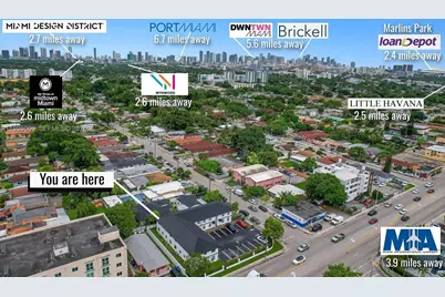 3417 NW 22nd Ave #9, Miami, FL 33142 - Photo 13