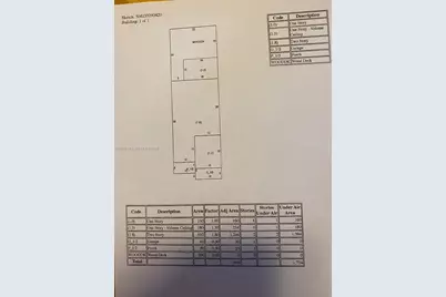 7690 S Southwood Cir, Davie, FL 33328 - Photo 31