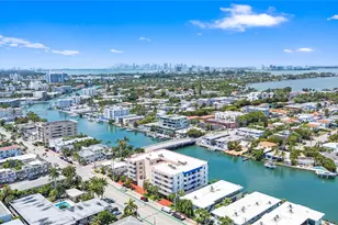 8530 Byron Ave, Miami Beach, FL 33141 - Photo 41