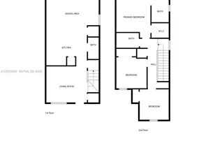 12877 SW 232nd Ln, Homestead, FL 33032 - Photo 51