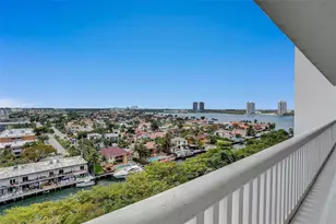 2000 Island Blvd, Aventura, FL 33160 - Photo 21